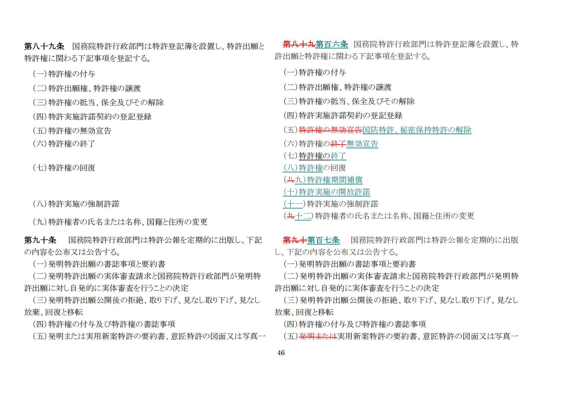 中華人民共和国専利法実施細則（新旧対照表） (2024.1)_45.jpg