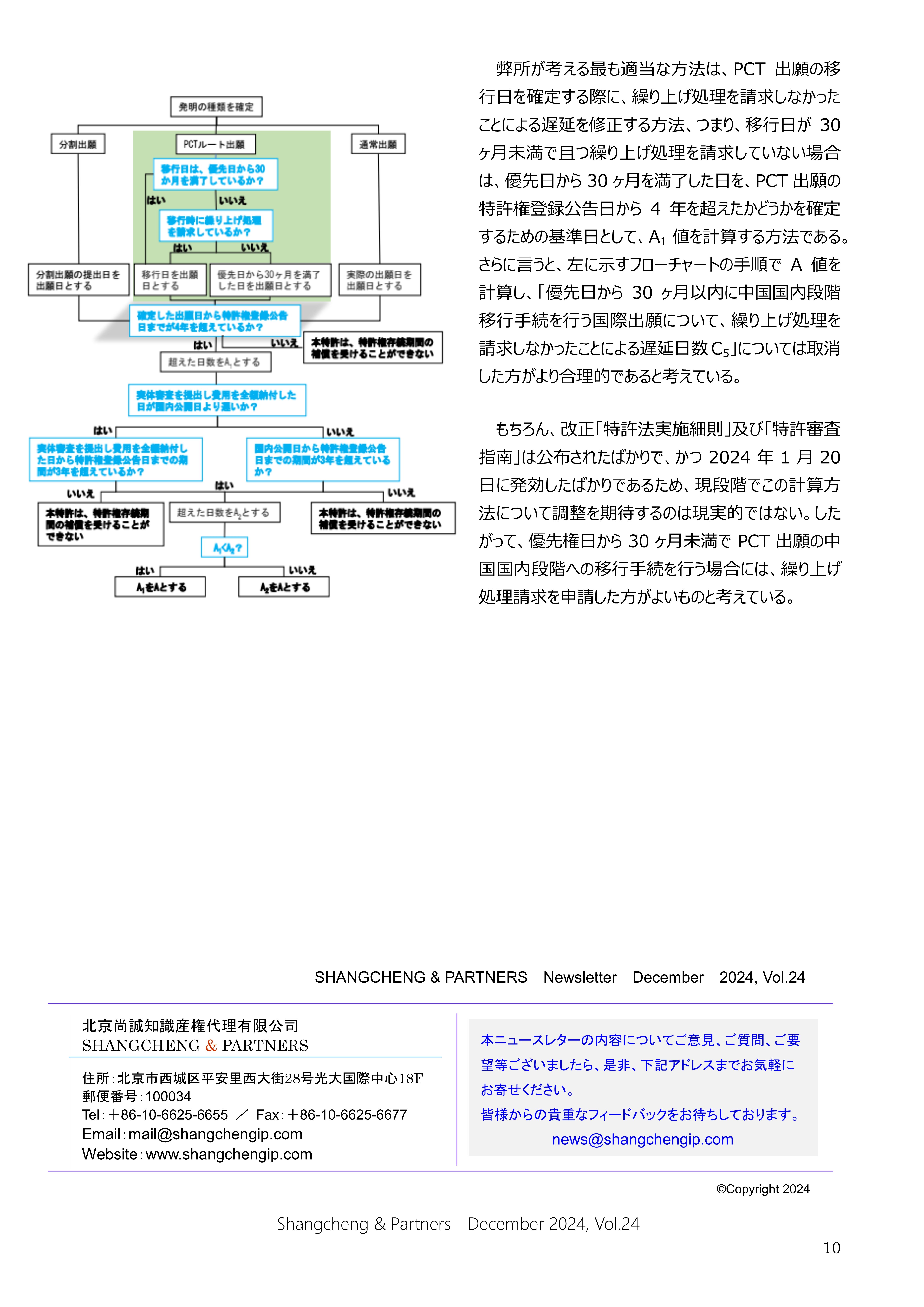 Shangcheng Newsletter　Vol.24(2024.12)_10_副本.jpg
